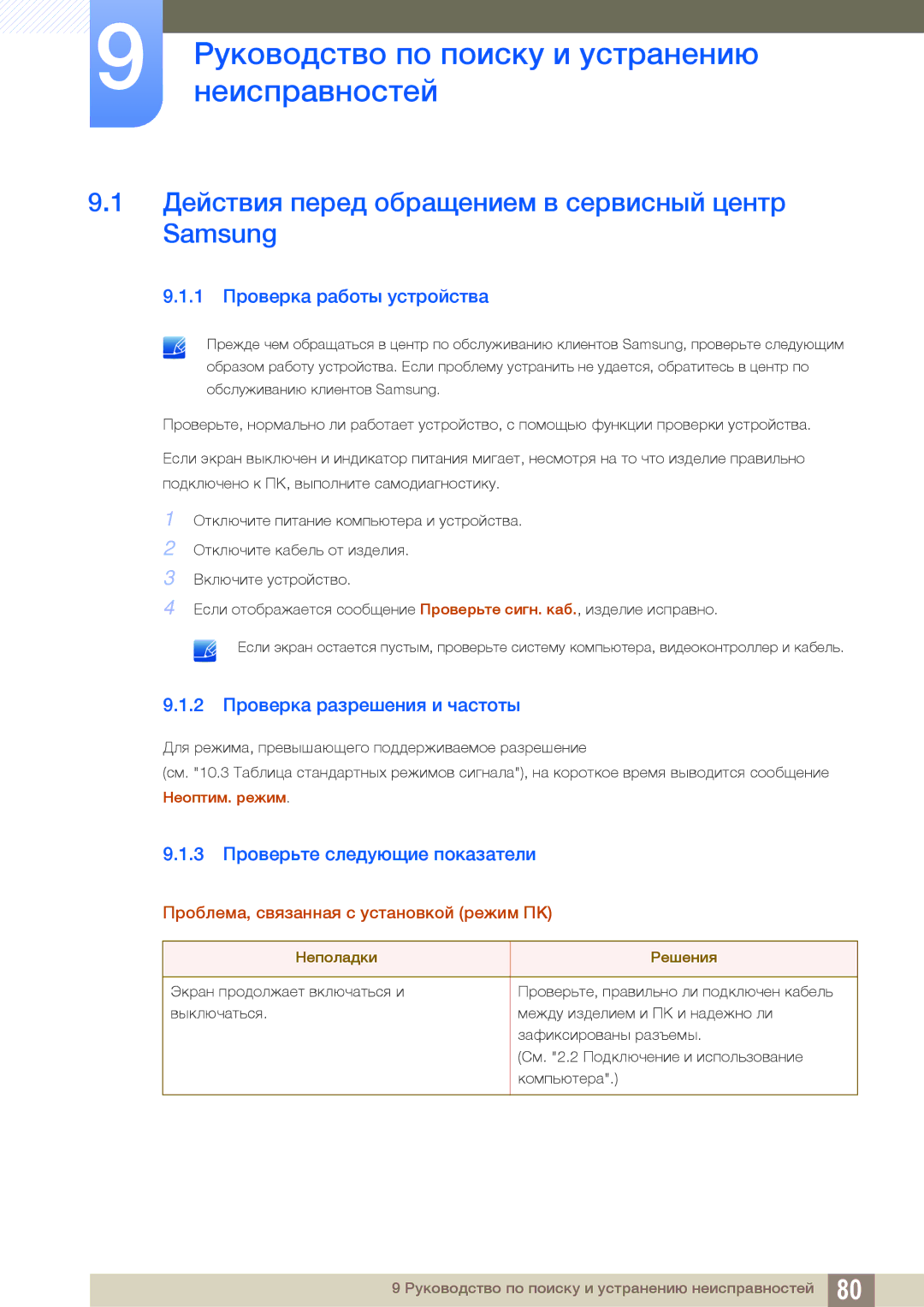 Samsung LU28D590DS/CI, LU28D590DS/EN, LU28D590DS/KZ manual Руководство по поиску и устранению, Неисправностей 