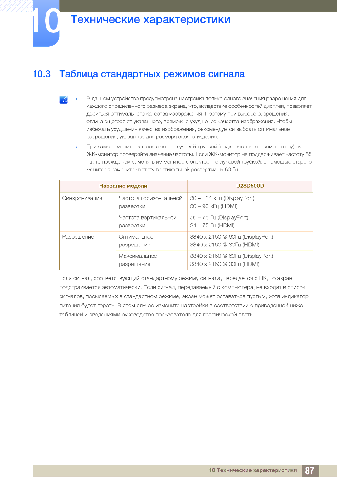 Samsung LU28D590DS/EN, LU28D590DS/KZ, LU28D590DS/CI manual 10.3 Таблица стандартных режимов сигнала 