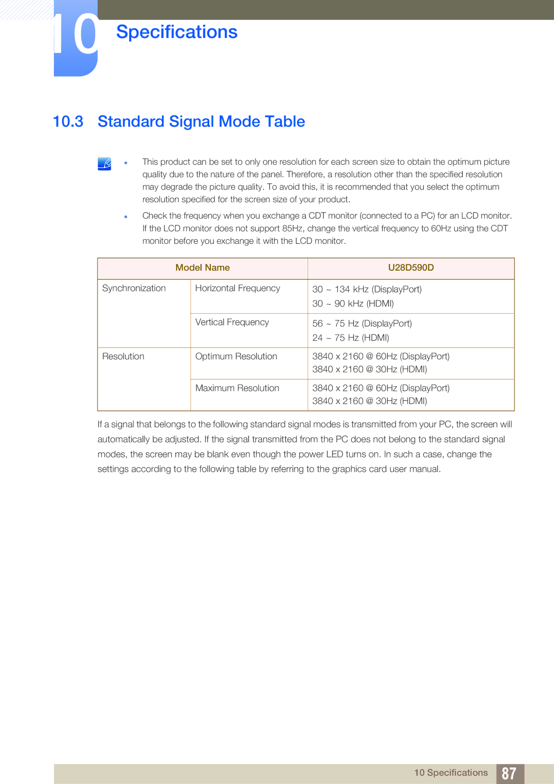 Samsung LU28D590DS/XV, LU28D590DS/EN, LU28D590DS/UE, LU28D590DSG/XV, LU28D590DS/KZ, LU28D590DS/CI Standard Signal Mode Table 