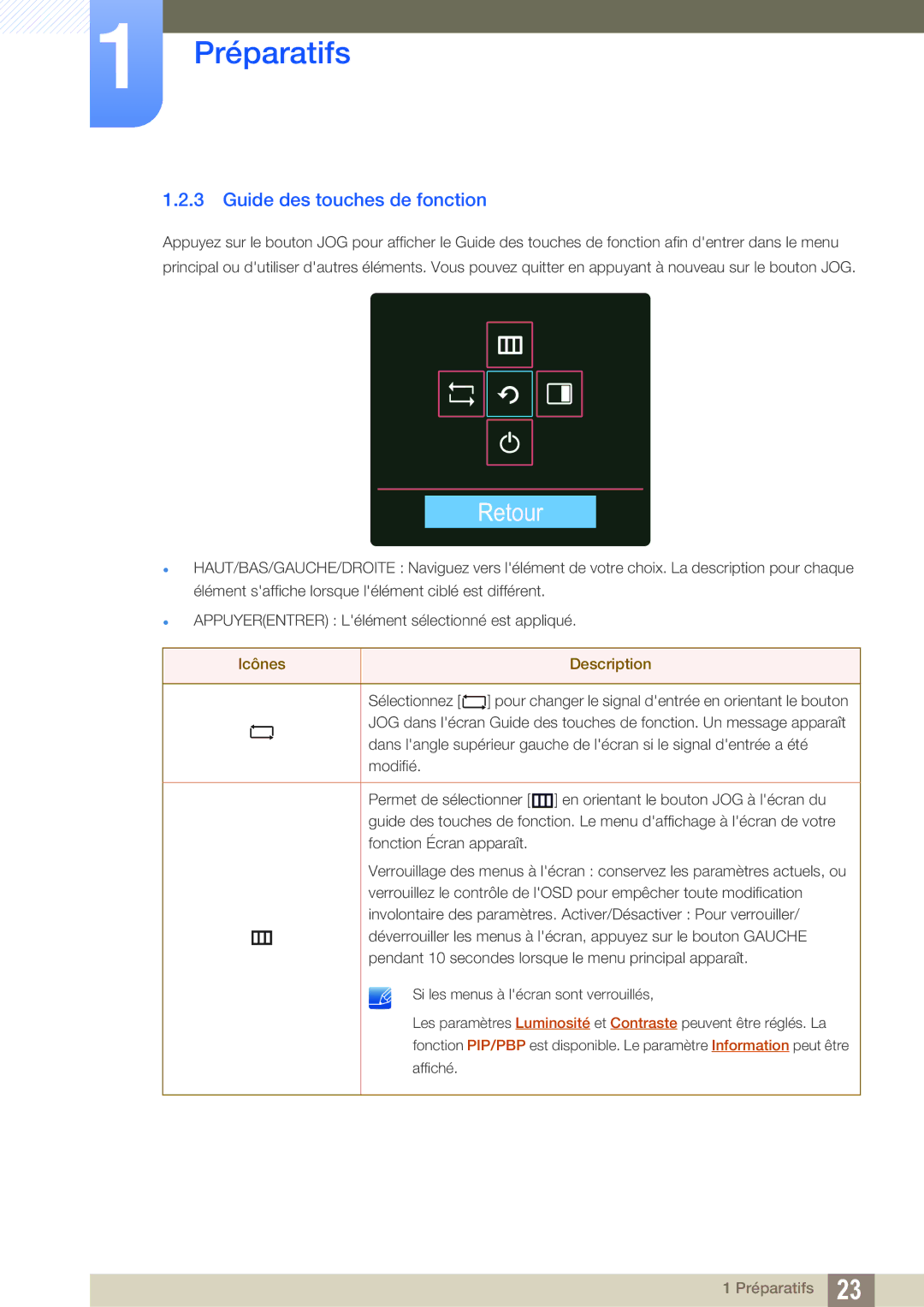 Samsung LU28D590DS/EN manual Retour, Guide des touches de fonction 