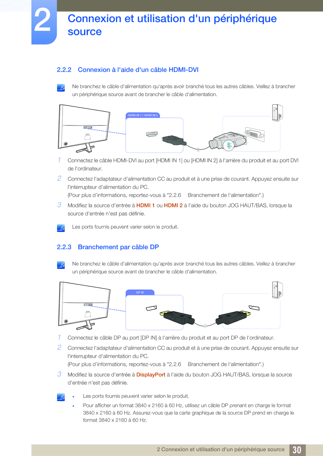 Samsung LU28D590DS/EN manual Connexion à laide dun câble HDMI-DVI, Branchement par câble DP 