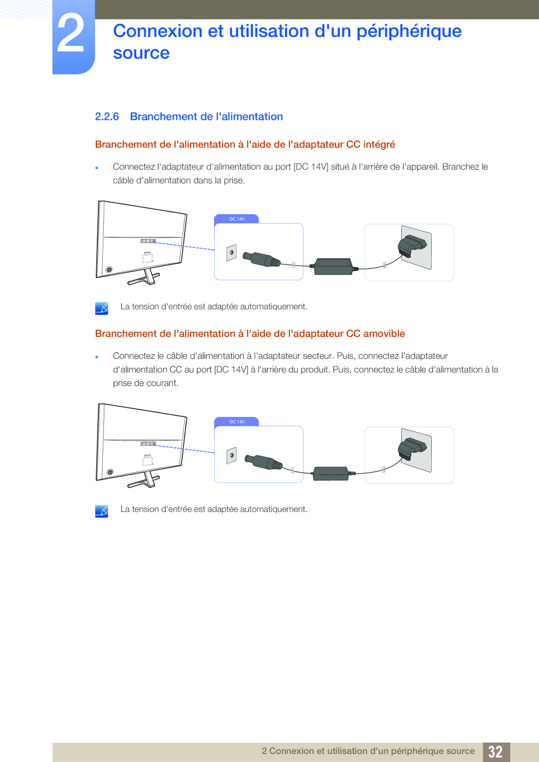 Samsung LU28D590DS/EN manual Branchement de lalimentation 