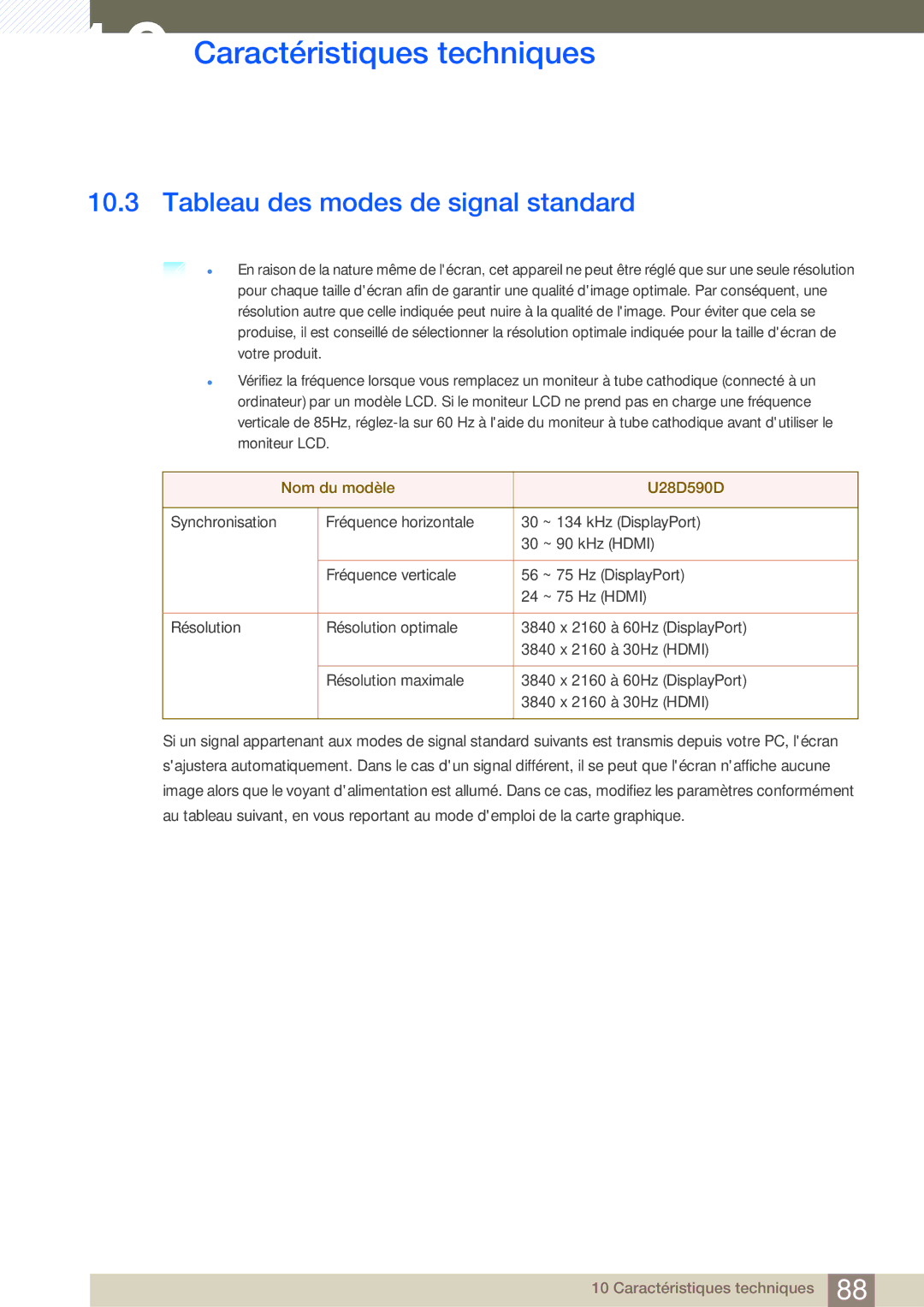 Samsung LU28D590DS/EN manual Tableau des modes de signal standard 