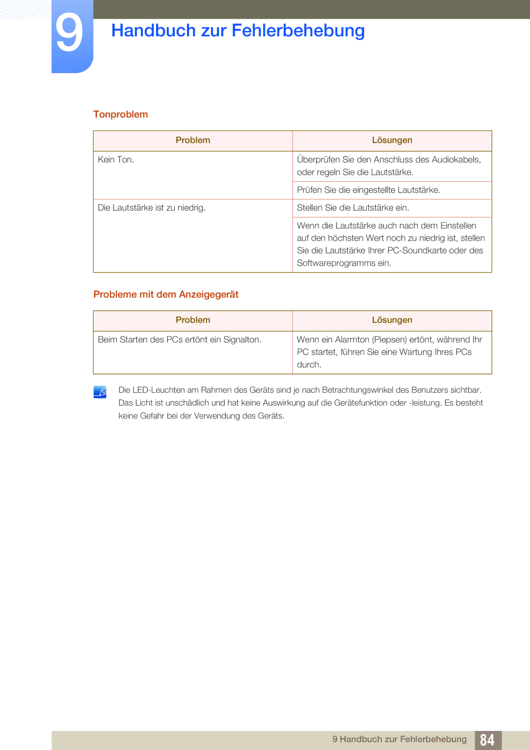 Samsung LU28D590DS/EN manual Tonproblem, Probleme mit dem Anzeigegerät 