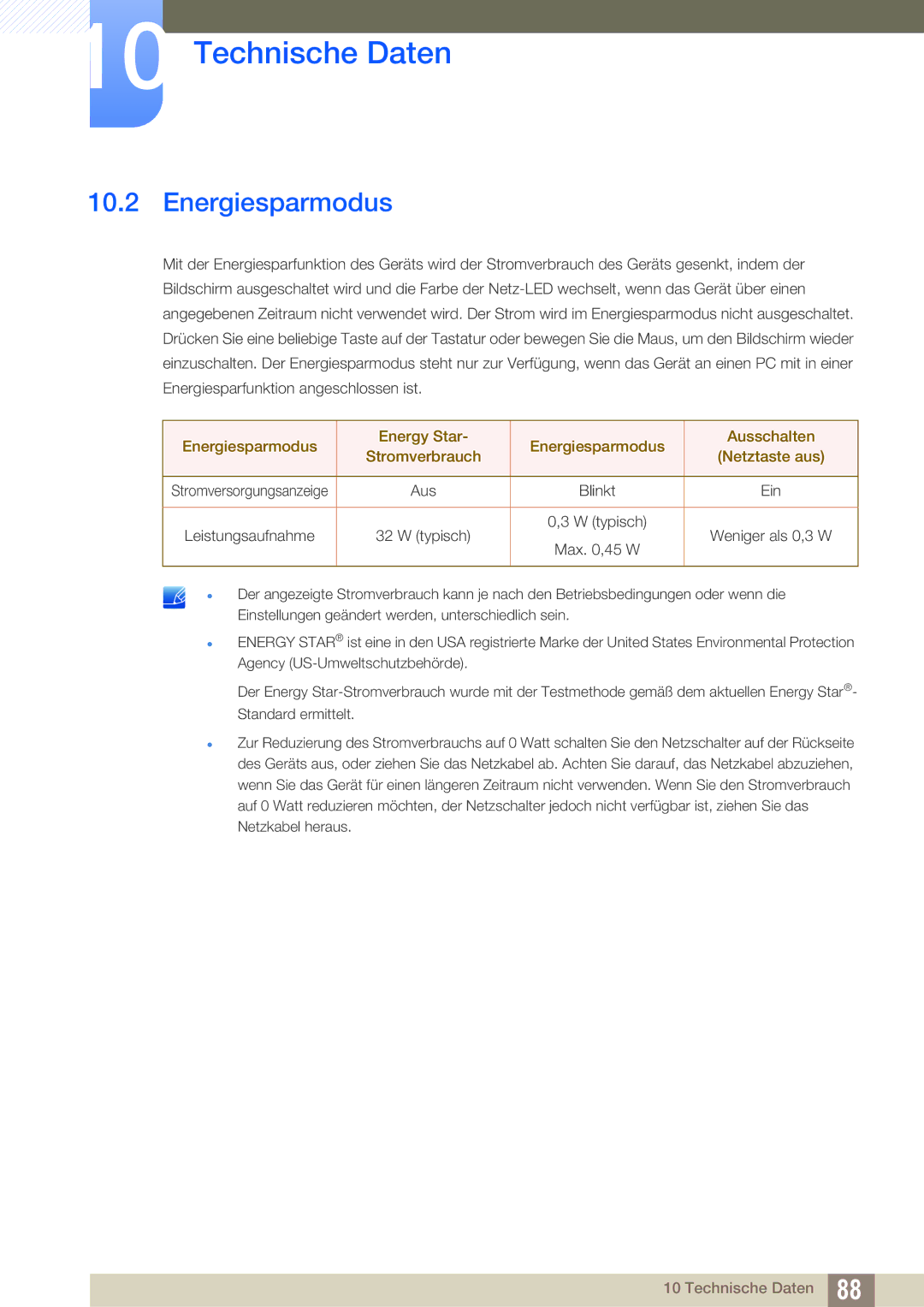 Samsung LU28D590DS/EN manual Energiesparmodus 