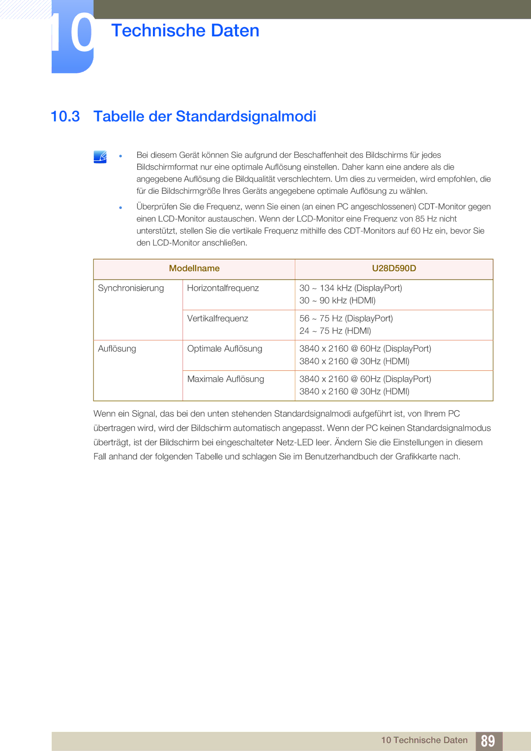 Samsung LU28D590DS/EN manual Tabelle der Standardsignalmodi 