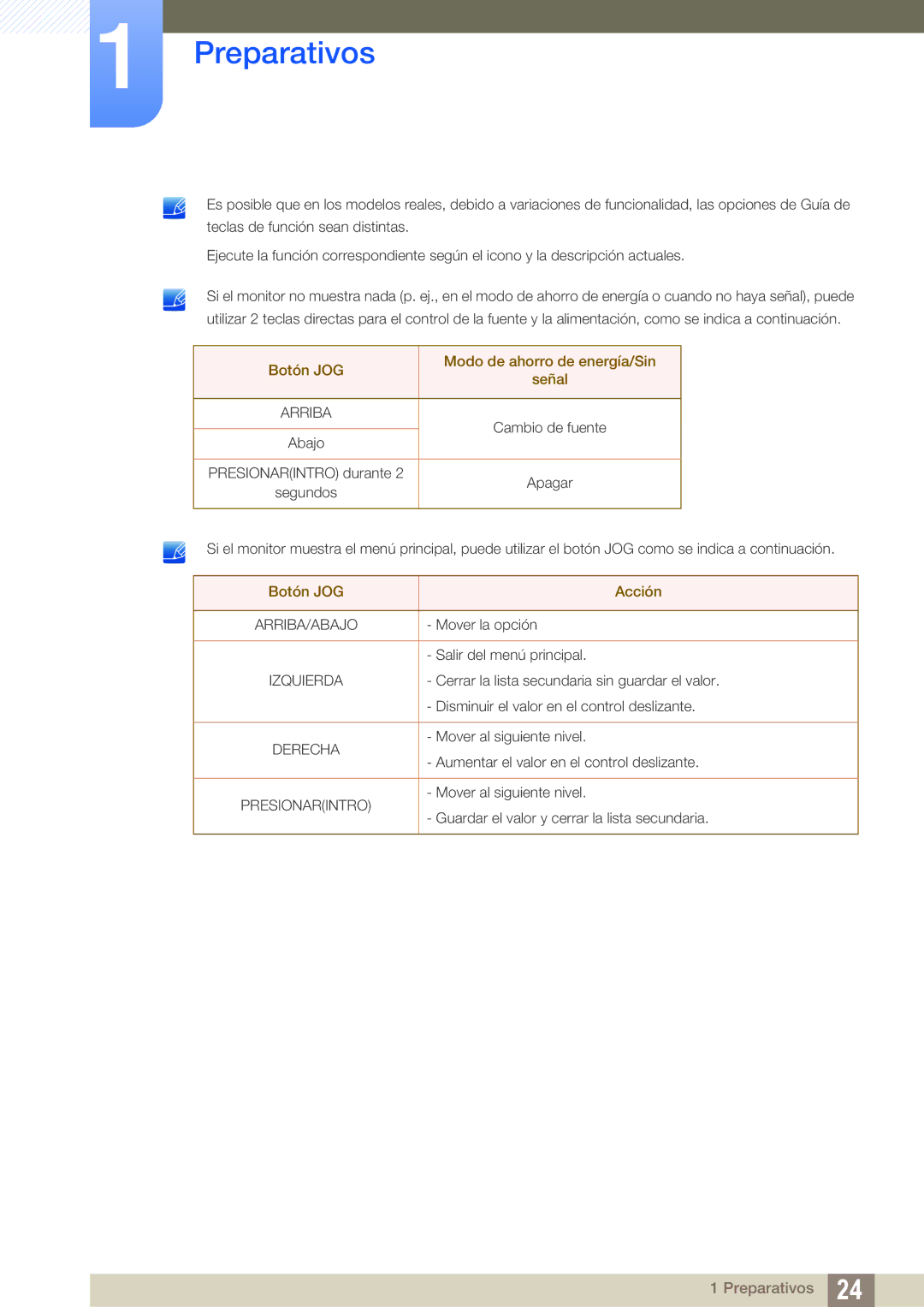 Samsung LU28D590DS/EN manual Botón JOG Modo de ahorro de energía/Sin Señal 