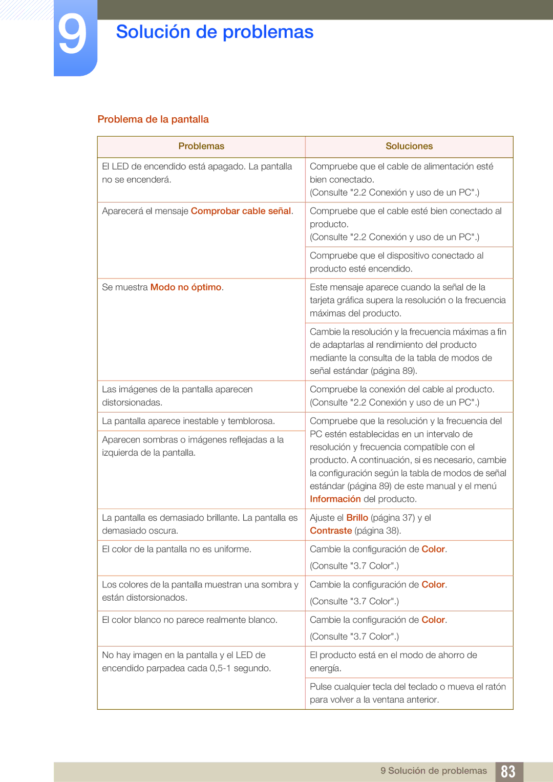 Samsung LU28D590DS/EN manual Problema de la pantalla 