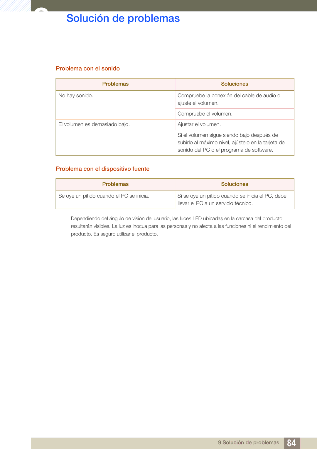 Samsung LU28D590DS/EN manual Problema con el sonido 