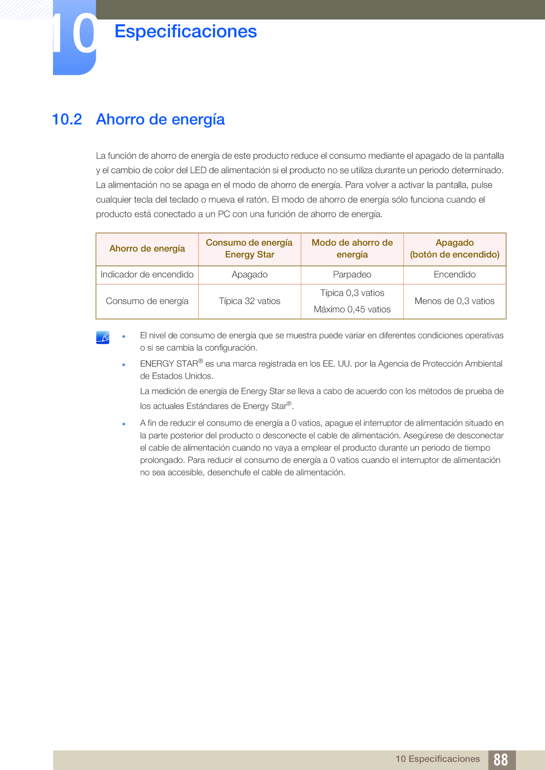 Samsung LU28D590DS/EN manual Ahorro de energía 