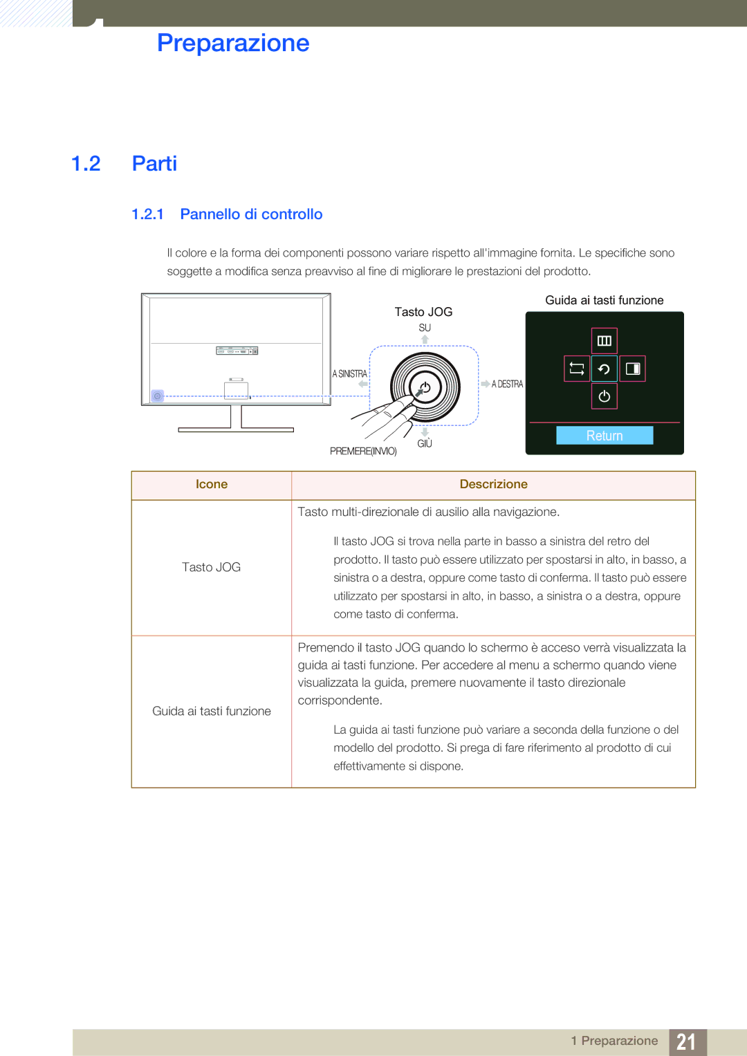 Samsung LU28D590DS/EN manual Parti, Pannello di controllo 