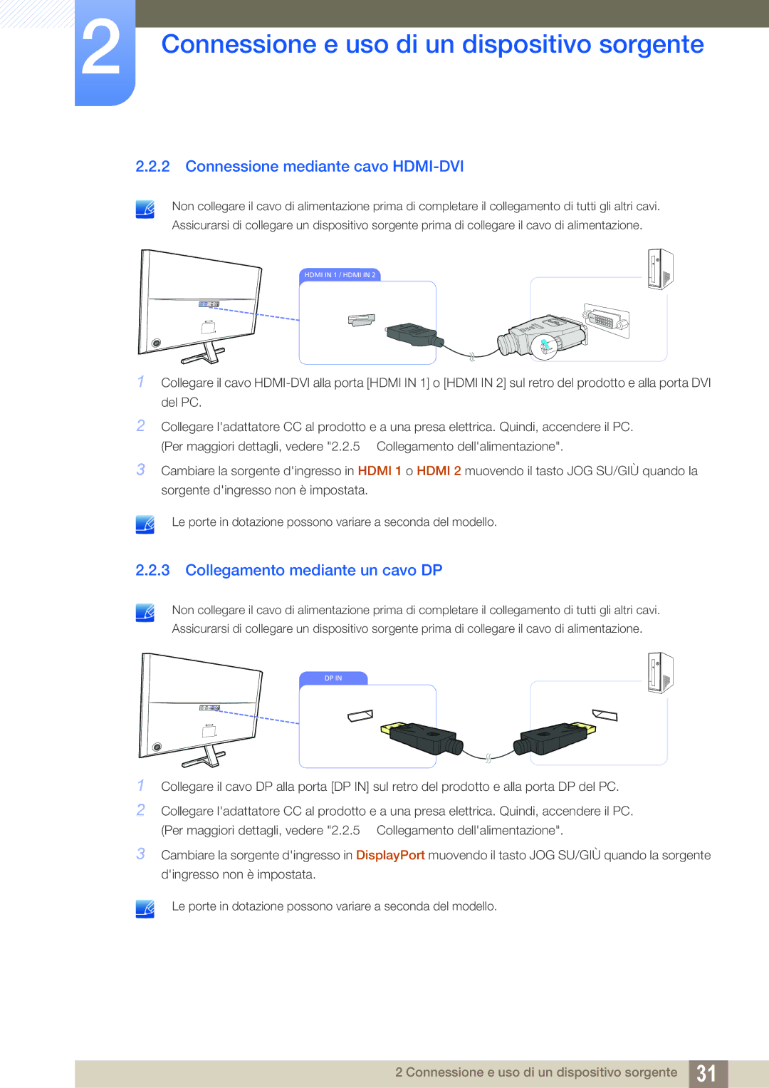 Samsung LU28D590DS/EN manual Connessione mediante cavo HDMI-DVI, Collegamento mediante un cavo DP 