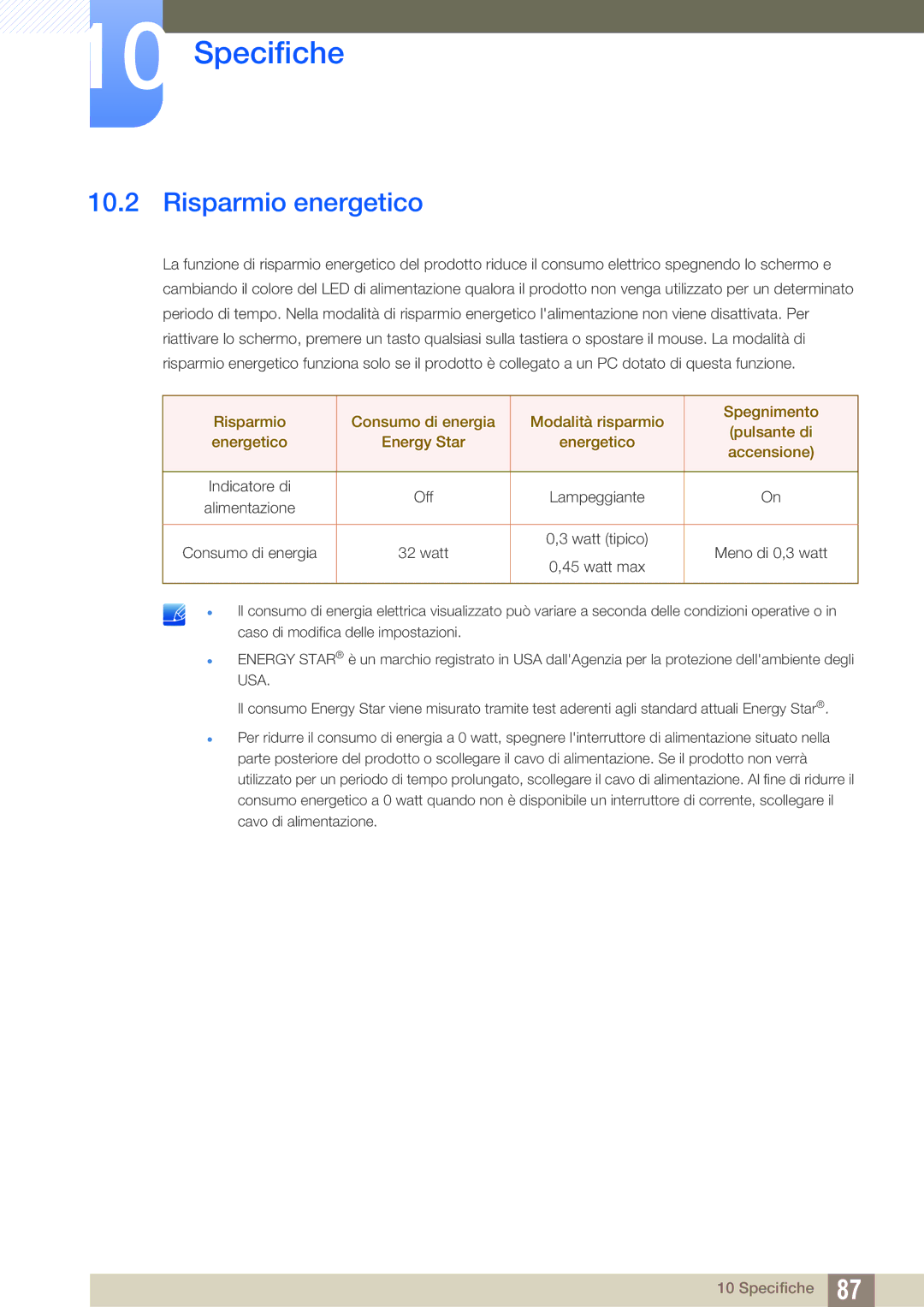 Samsung LU28D590DS/EN manual Risparmio energetico 