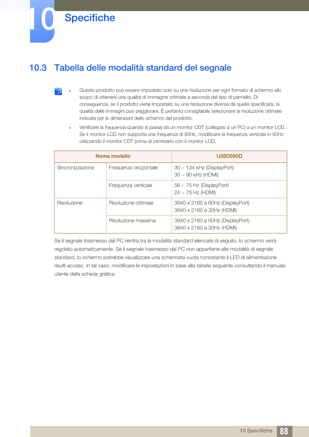 Samsung LU28D590DS/EN manual Tabella delle modalità standard del segnale 