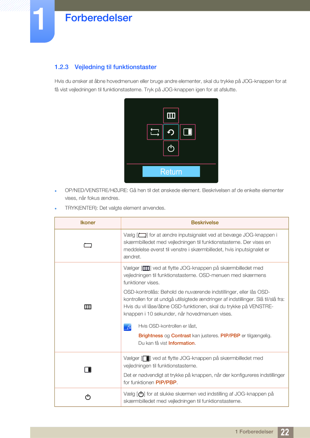 Samsung LU28D590DS/EN manual Return, Vejledning til funktionstaster 