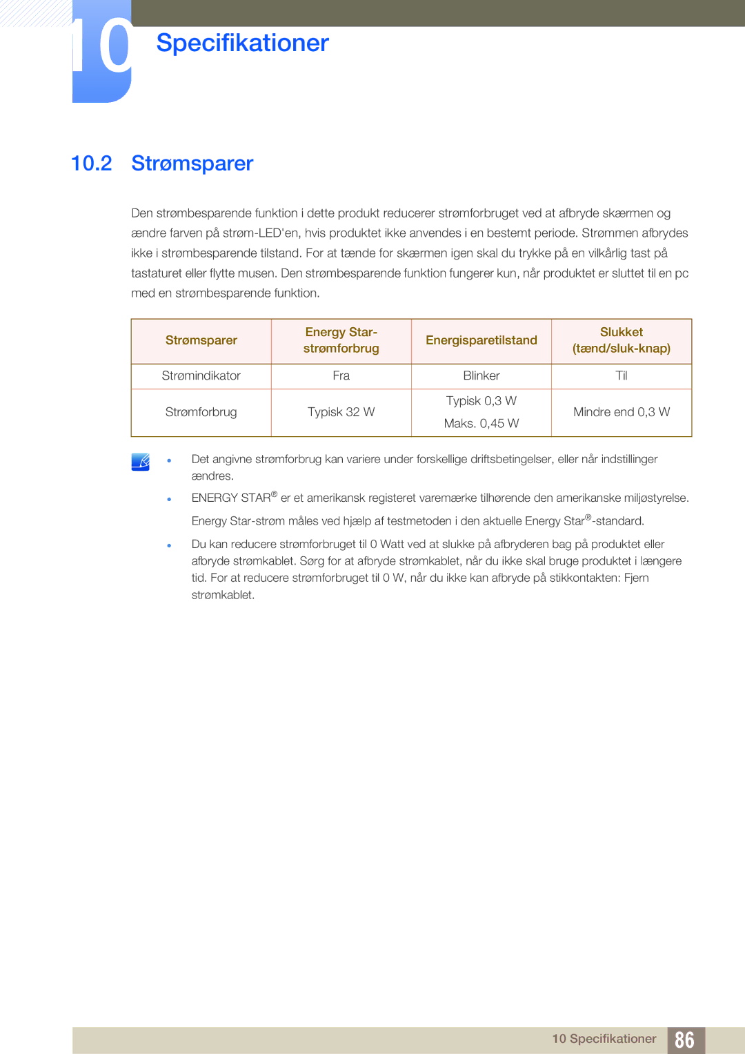 Samsung LU28D590DS/EN manual 10.2 Strømsparer 