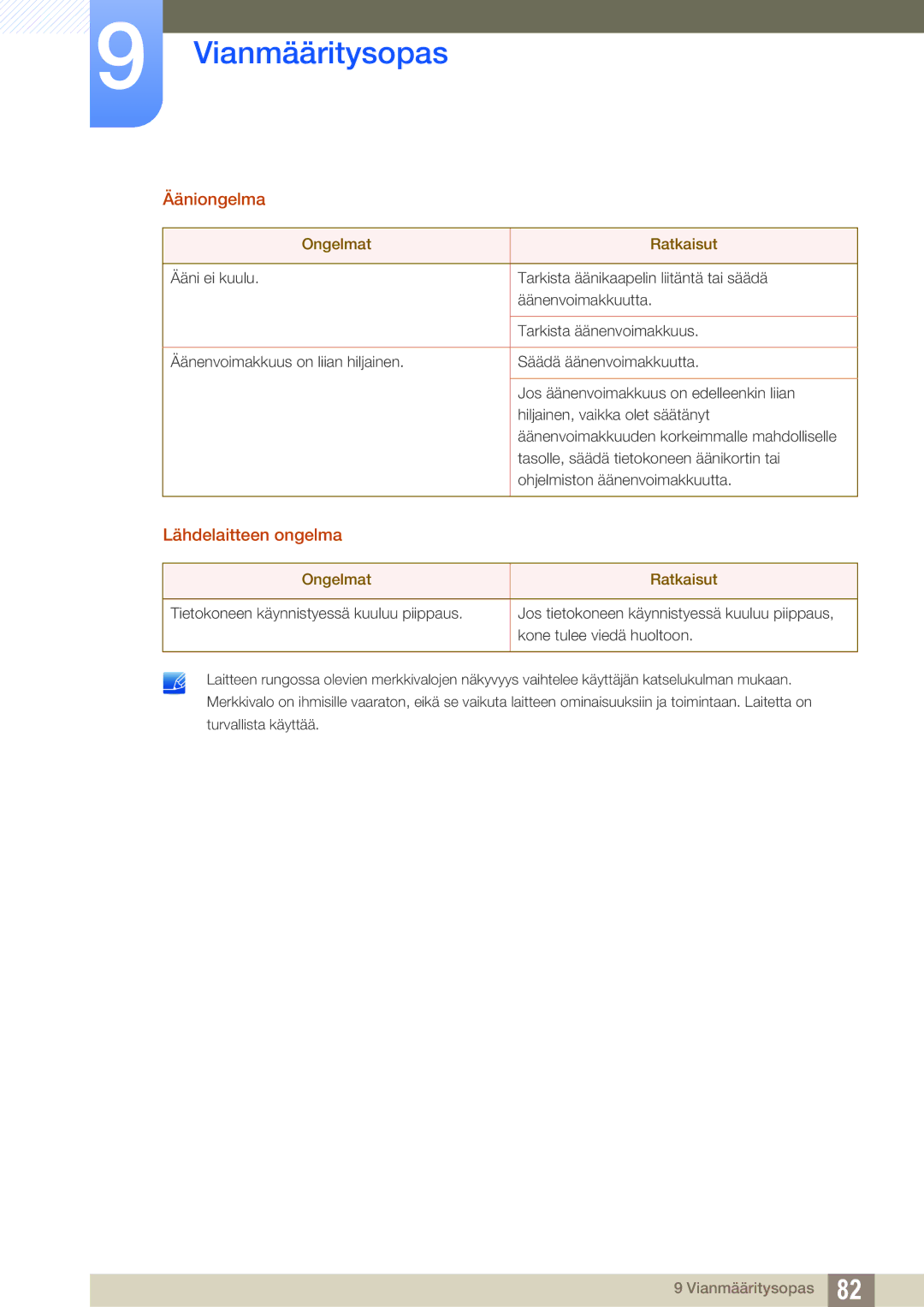 Samsung LU28D590DS/EN manual Ääniongelma 