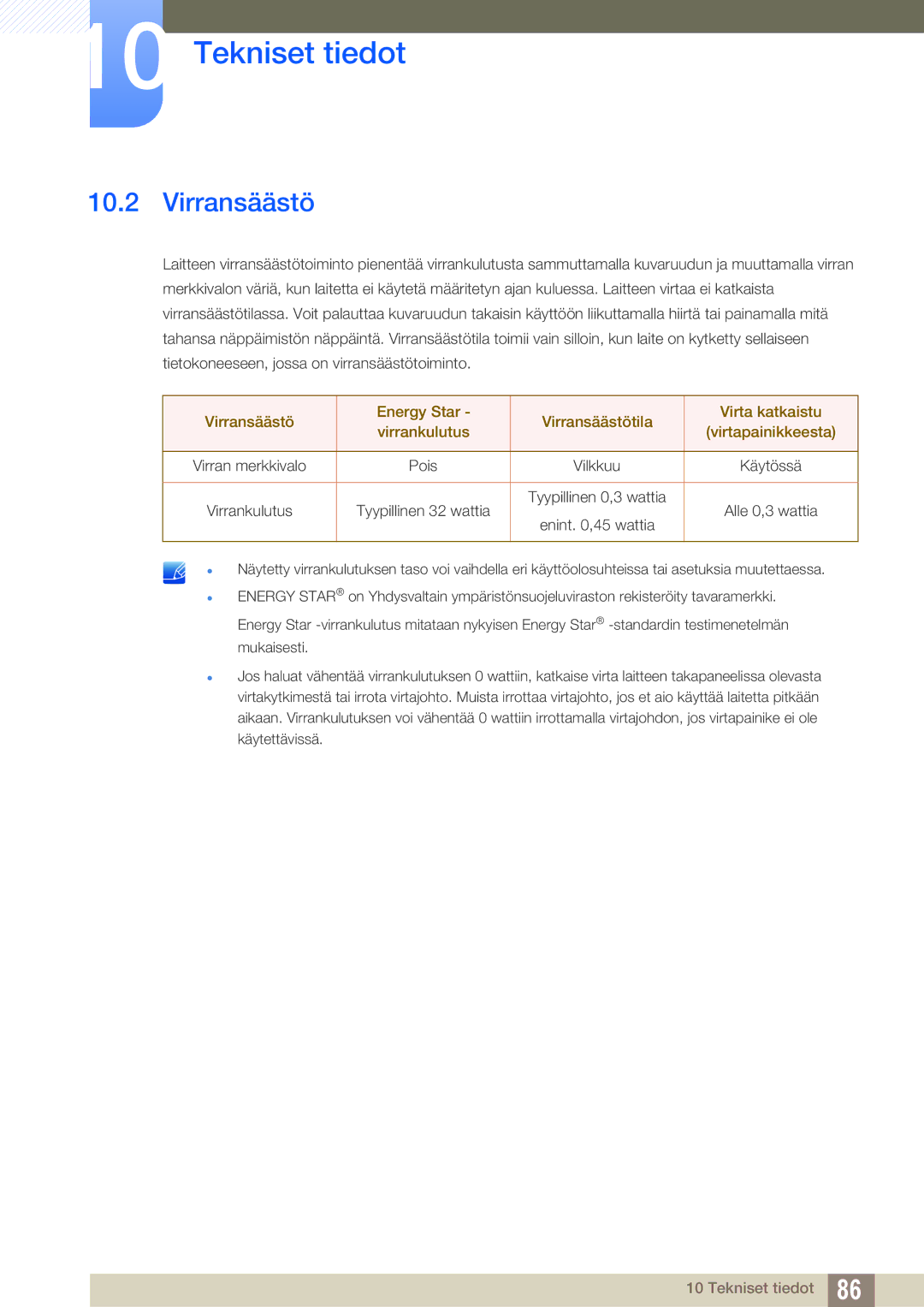 Samsung LU28D590DS/EN manual Virransäästö 