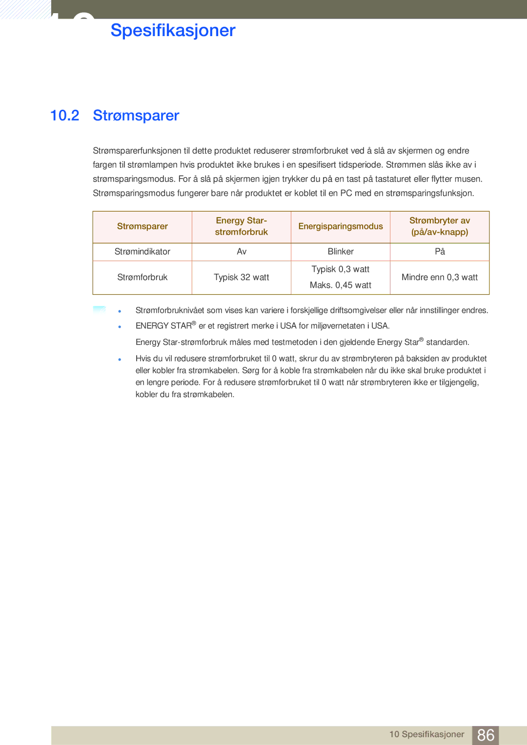 Samsung LU28D590DS/EN manual 10.2 Strømsparer 