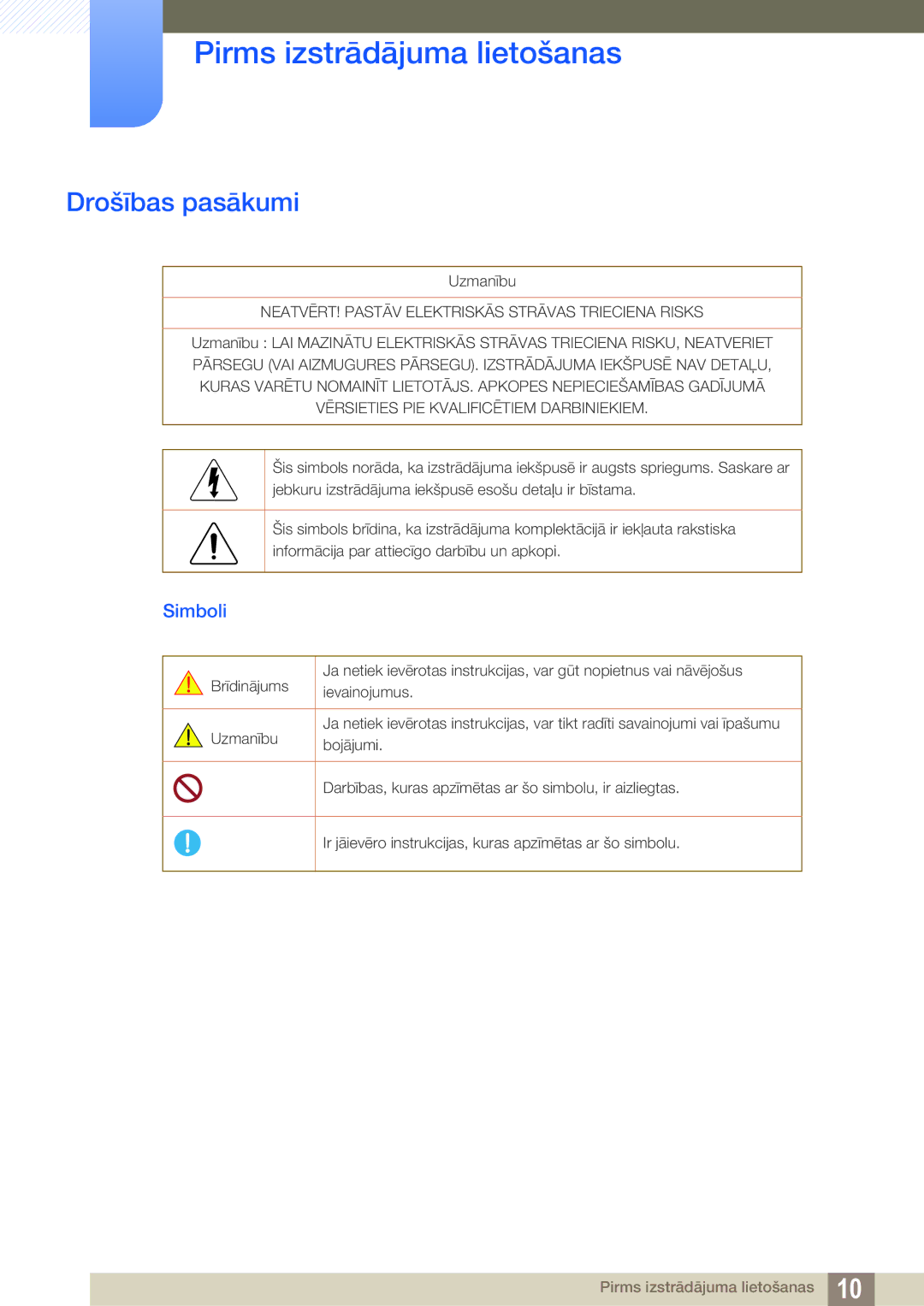 Samsung LU28D590DS/EN manual Drošības pasākumi, Simboli 