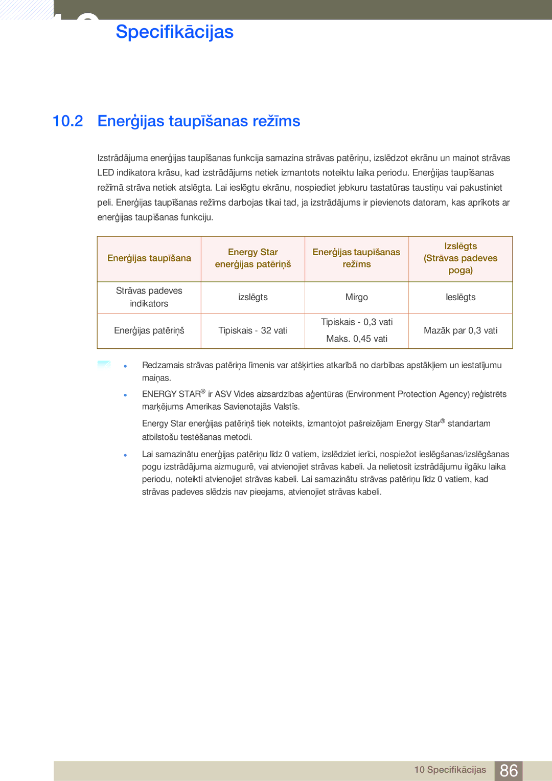 Samsung LU28D590DS/EN manual Enerģijas taupīšanas režīms 