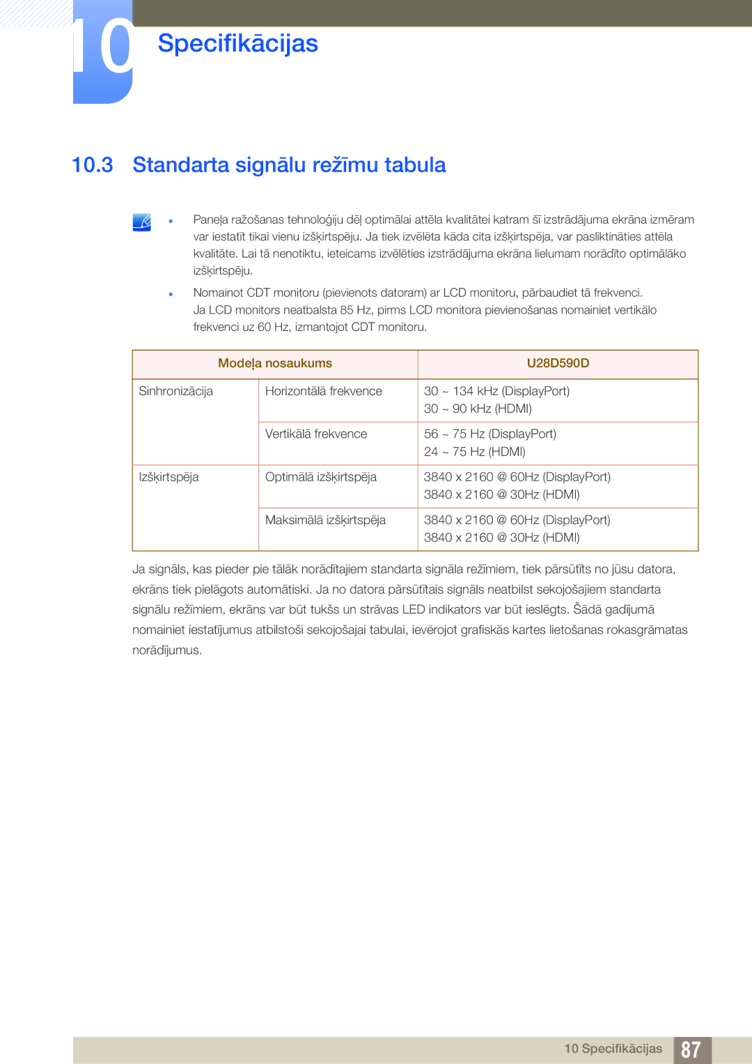 Samsung LU28D590DS/EN manual Standarta signālu režīmu tabula 