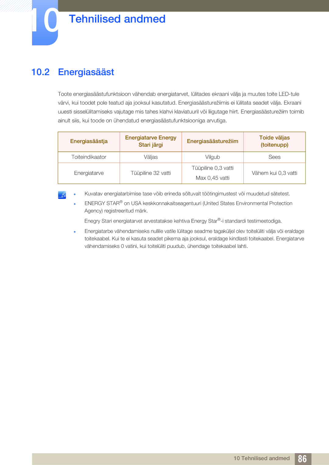 Samsung LU28D590DS/EN manual Energiasääst 