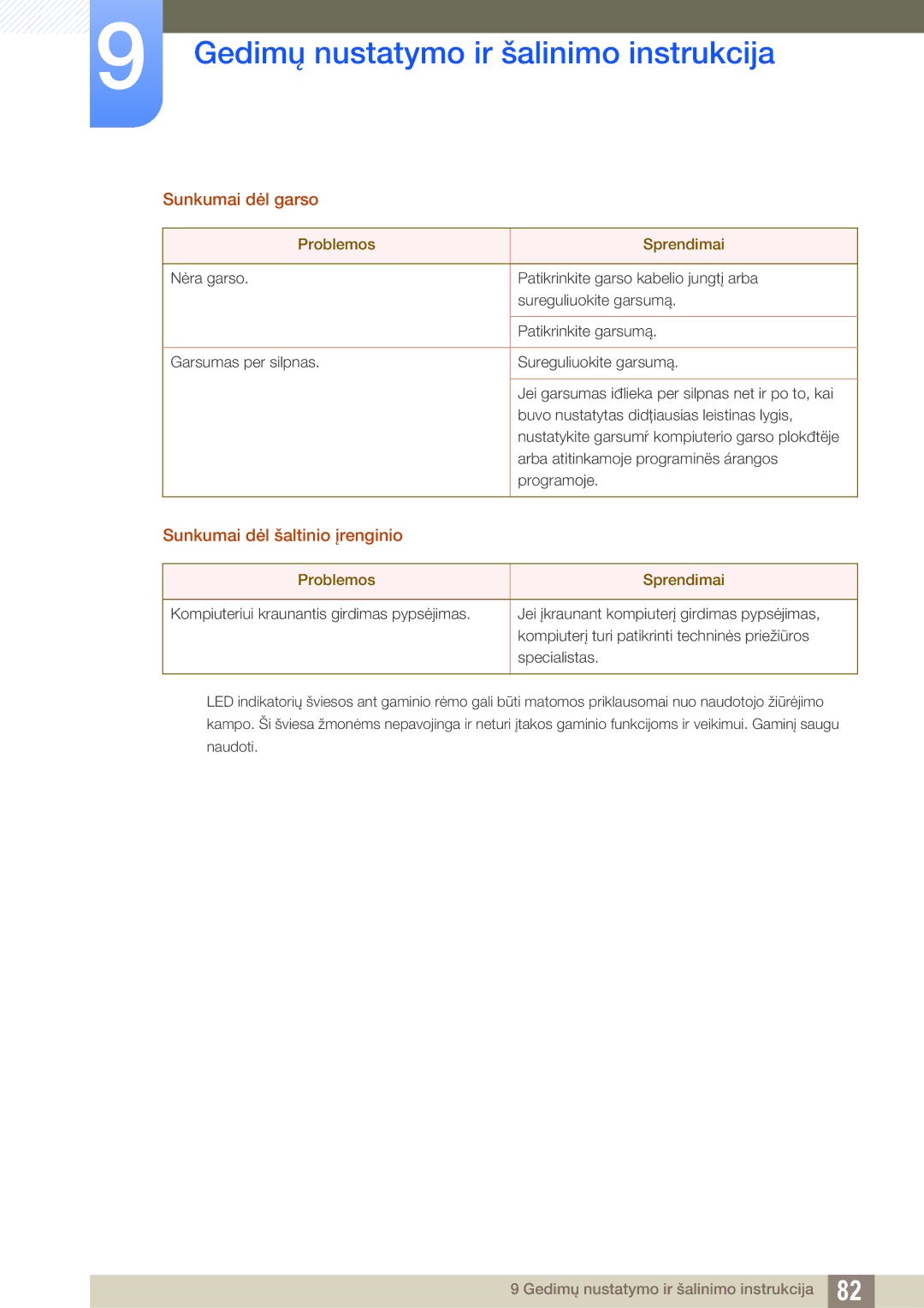 Samsung LU28D590DS/EN manual Sunkumai dėl garso 