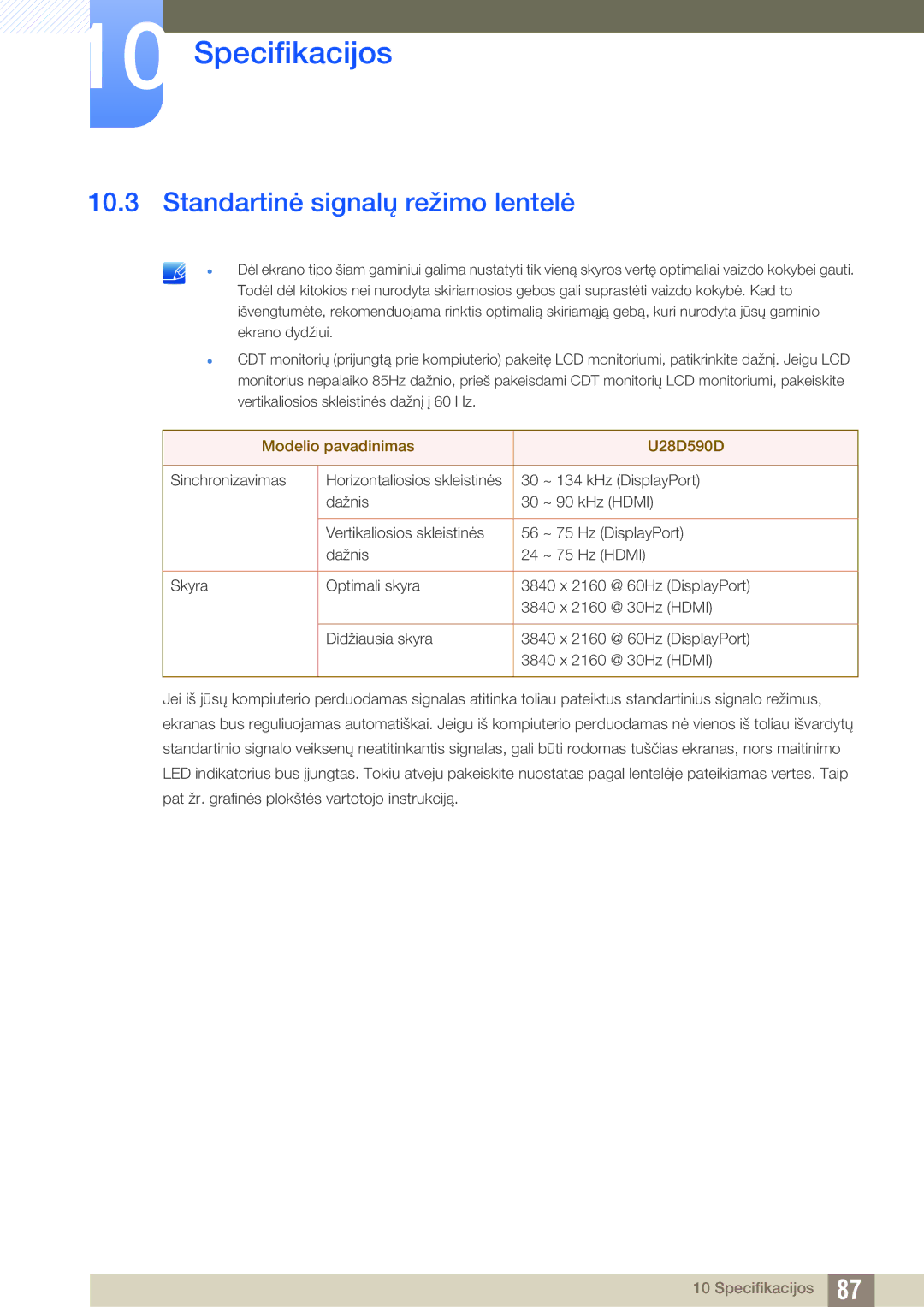 Samsung LU28D590DS/EN manual Standartinė signalų režimo lentelė 