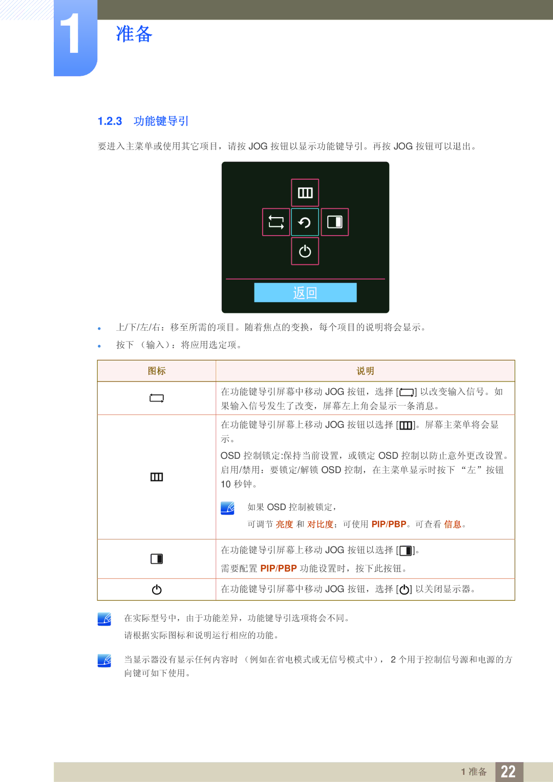 Samsung LU28D590DS/EN manual 3 功能键导引 