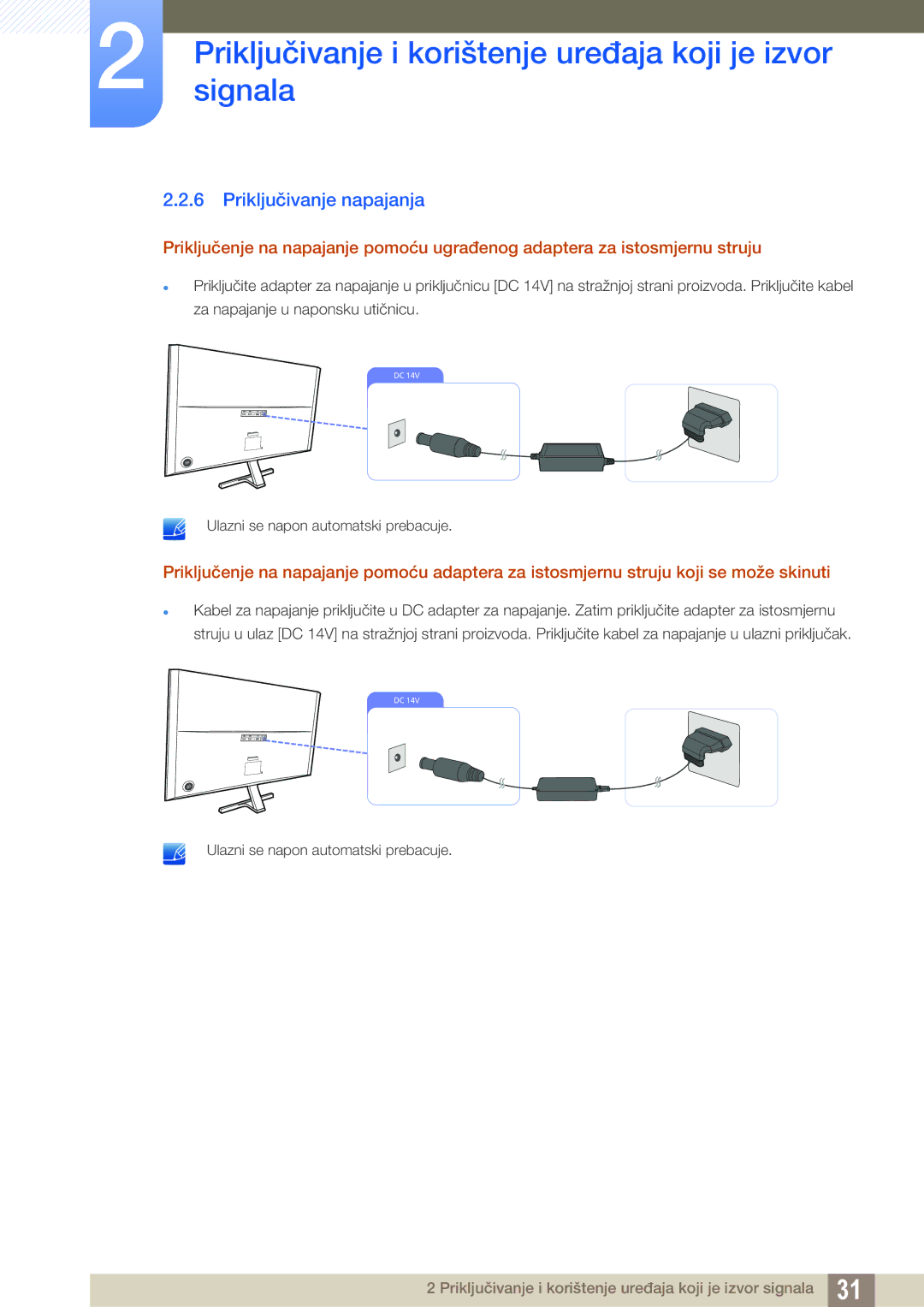 Samsung LU28D590DS/EN manual Priključivanje napajanja 