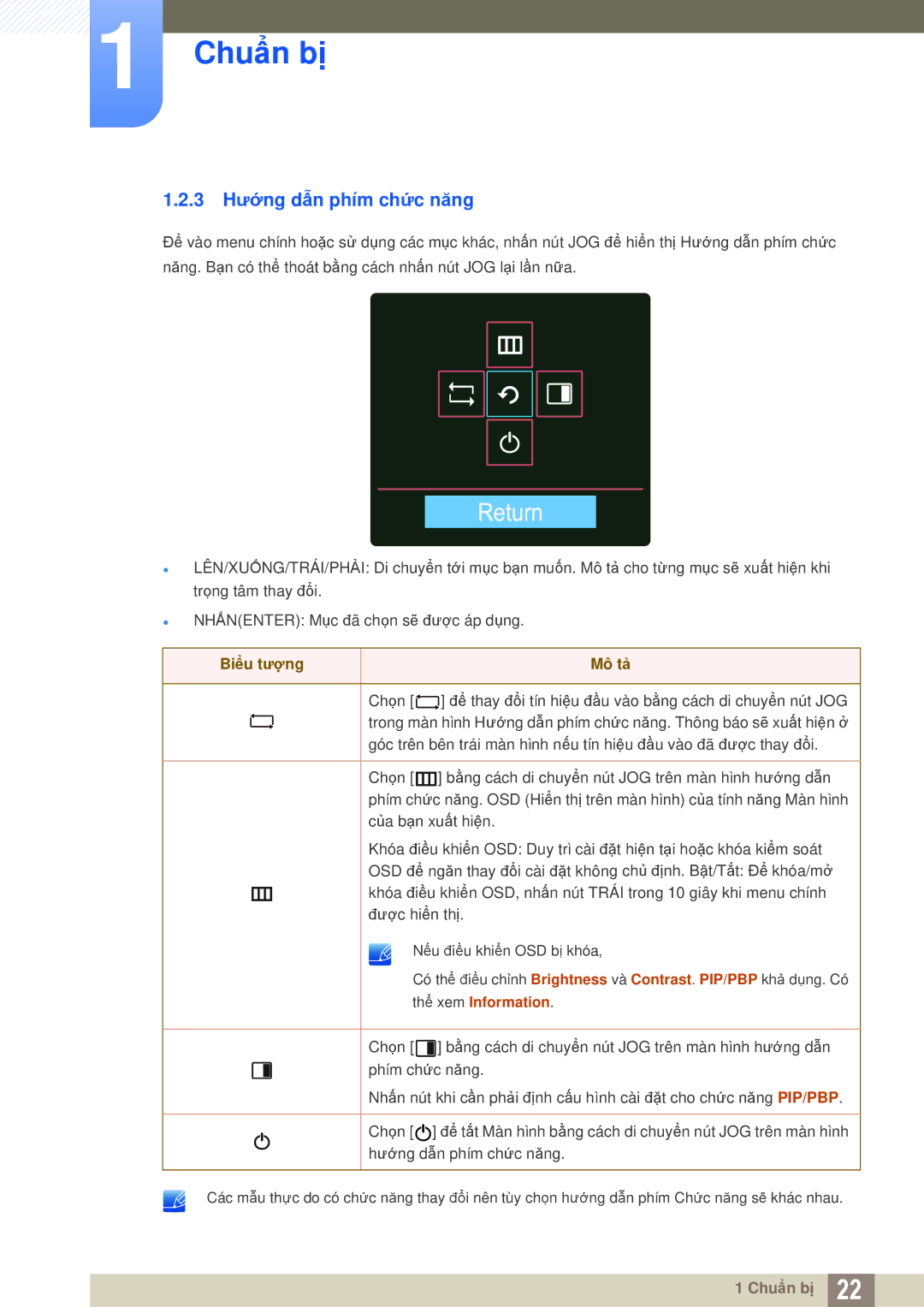 Samsung LU28D590DSG/XV, LU28D590DS/XV manual Return, 3 Hướng dẫn phím chức năng 