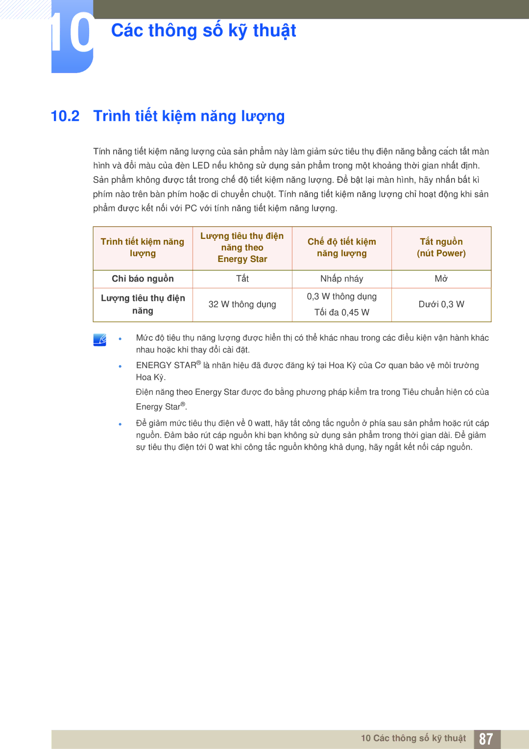 Samsung LU28D590DS/XV, LU28D590DSG/XV manual 10.2 Trình tiết kiệm năng lượng, Lượng Năng lượng Nút Power Energy Star 