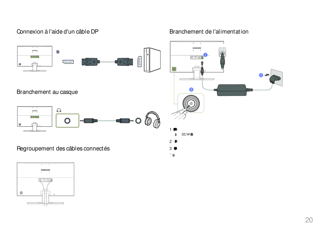 Samsung LU28E570DS/EN manual ――La tension dentrée est adaptée automatiquement 