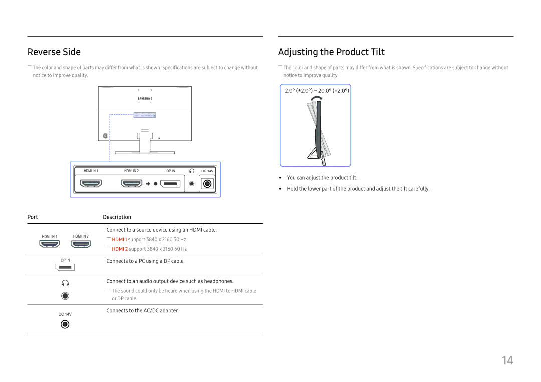 Samsung LU28E570DS/EN manual Reverse Side, Adjusting the Product Tilt, PortDescription 