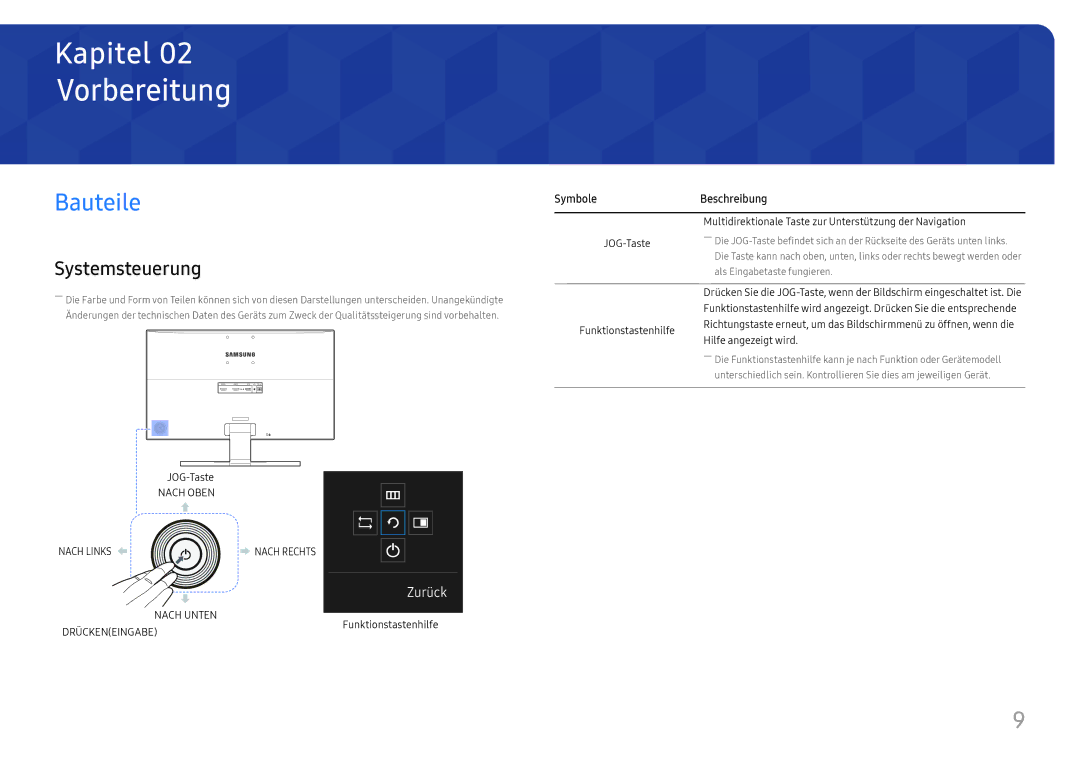 Samsung LU28E570DS/EN manual Vorbereitung, Bauteile, Systemsteuerung, Symbole Beschreibung 