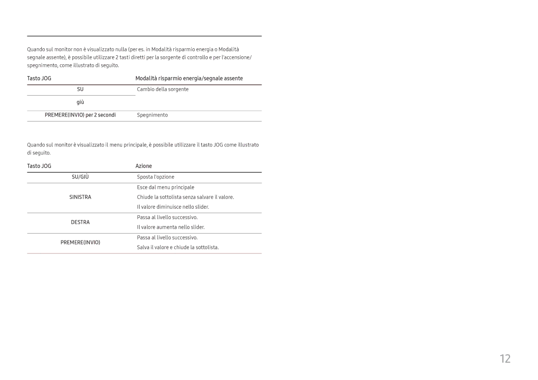 Samsung LU28E570DS/EN manual Tasto JOG Modalità risparmio energia/segnale assente, Tasto JOG Azione 