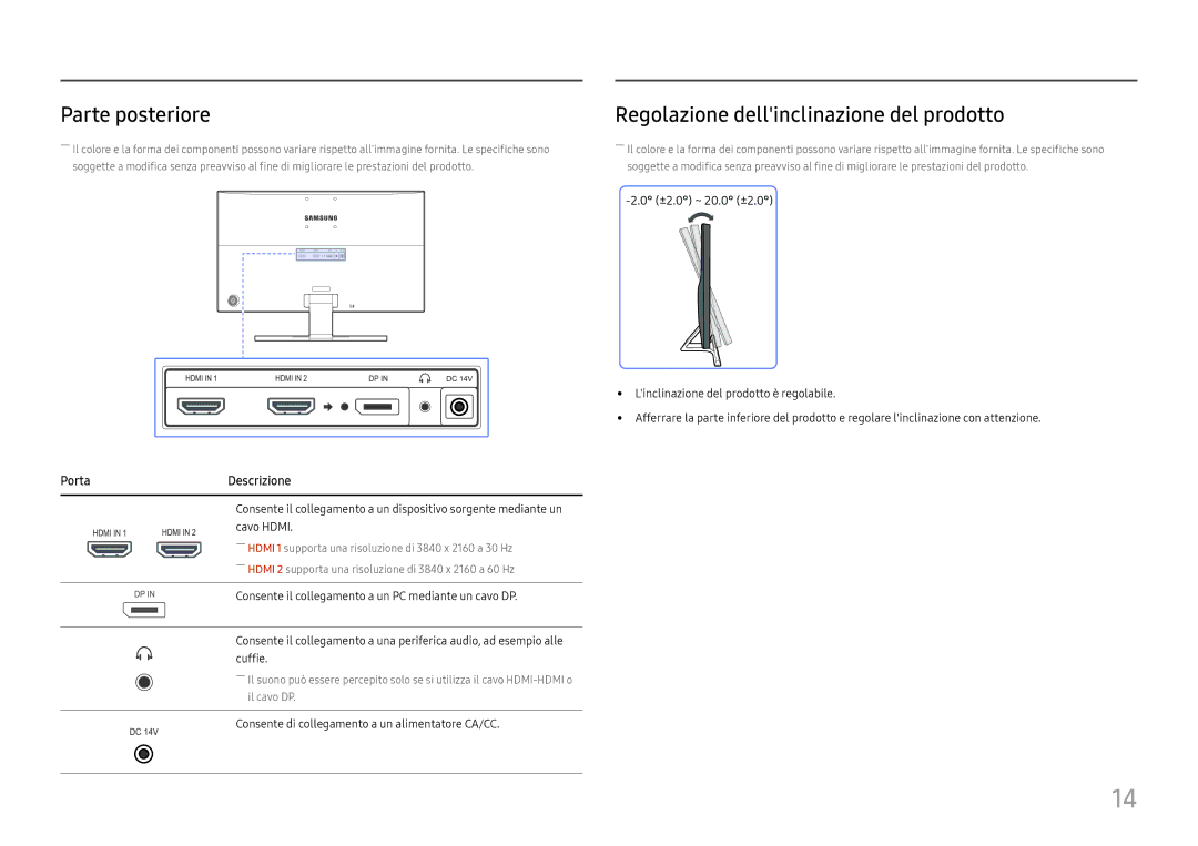 Samsung LU28E570DS/EN manual Parte posteriore, Regolazione dellinclinazione del prodotto, PortaDescrizione 