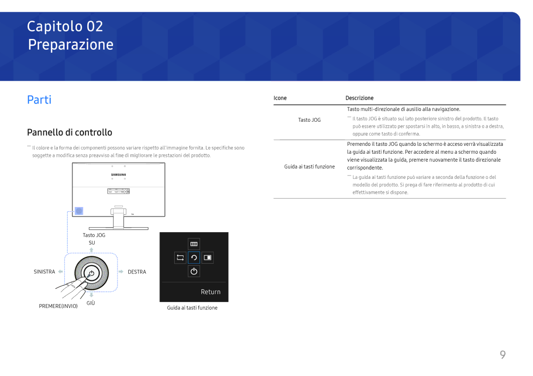 Samsung LU28E570DS/EN manual Preparazione, Parti, Pannello di controllo, Icone Descrizione 