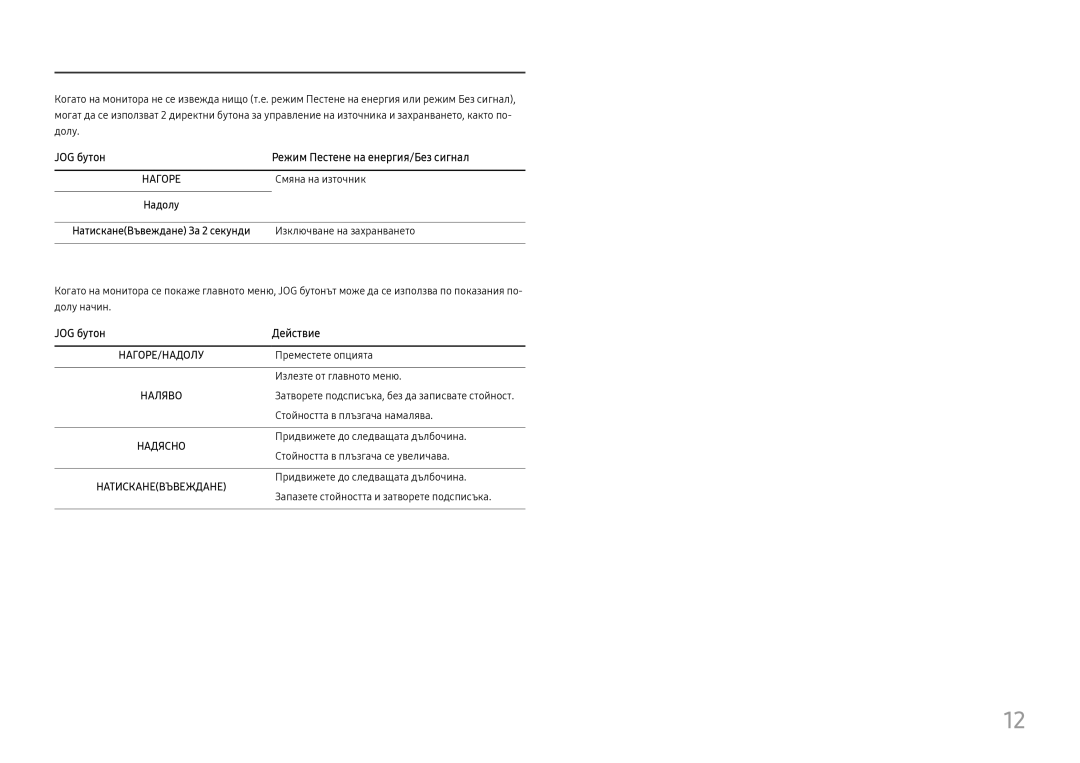 Samsung LU28E570DS/EN manual JOG бутон Режим Пестене на енергия/Без сигнал, JOG бутон Действие, Смяна на източник 