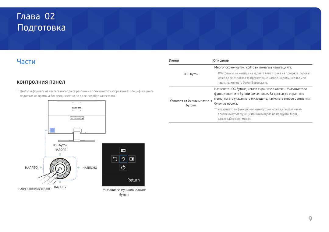 Samsung LU28E570DS/EN manual Подготовка, Части, Контролния панел, Икони Описание 