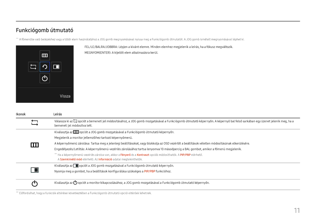 Samsung LU28E570DS/EN manual Funkciógomb útmutató, IkonokLeírás 