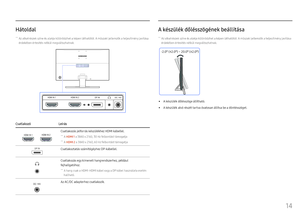 Samsung LU28E570DS/EN manual Hátoldal, Készülék dőlésszögének beállítása, CsatlakozóLeírás 