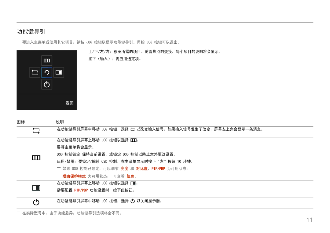 Samsung LU28E570DS/EN manual 图标说明, ――要进入主菜单或使用其它项目，请按 Jog 按钮以显示功能键导引。再按 Jog 按钮可以退出。, 眼睛保护模式 为可用状态； 可查看 信息。 