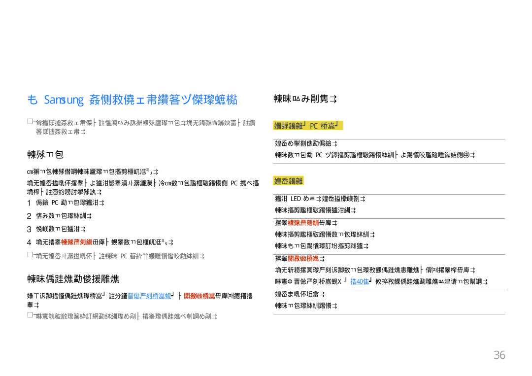 Samsung LU28E570DS/EN manual 故障排除指南, Samsung 客户服务中心联系之前的要求, 检测产品, 检查分辨率和刷新频率, 检查以下各项。 