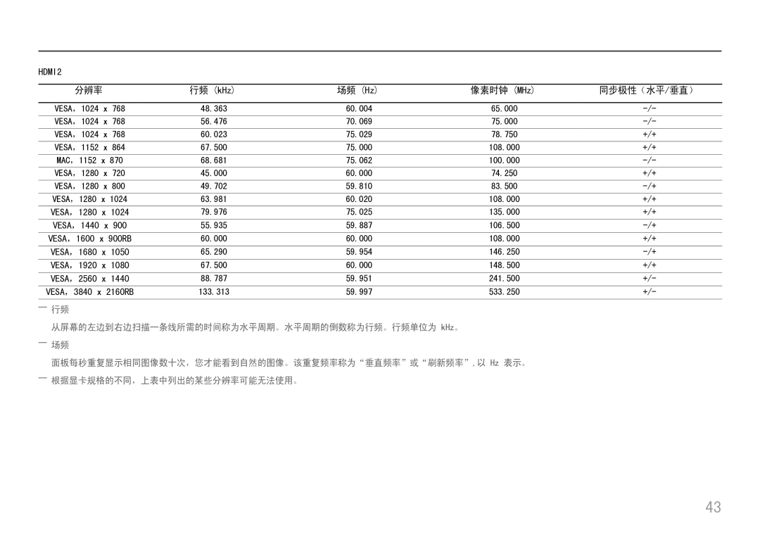 Samsung LU28E570DS/EN manual ――行频 