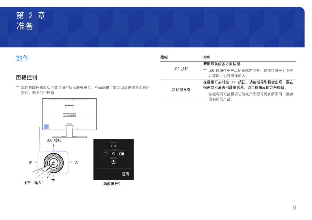 Samsung LU28E570DS/EN manual 面板控制, 右移动，也可用作输入。, 阅实际的产品。 