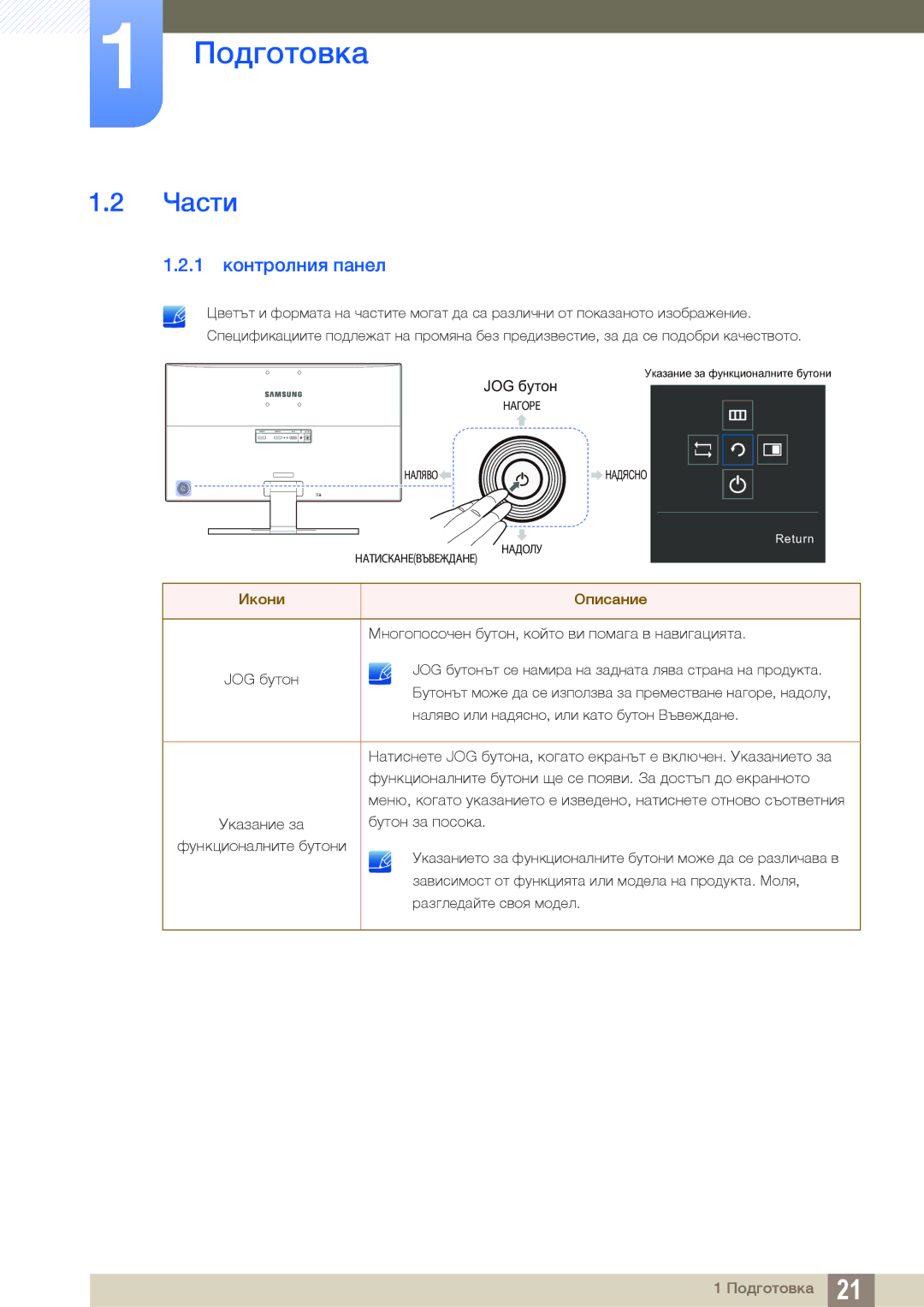 Samsung LU28E590DS/EN manual Части, 1 контролния панел 