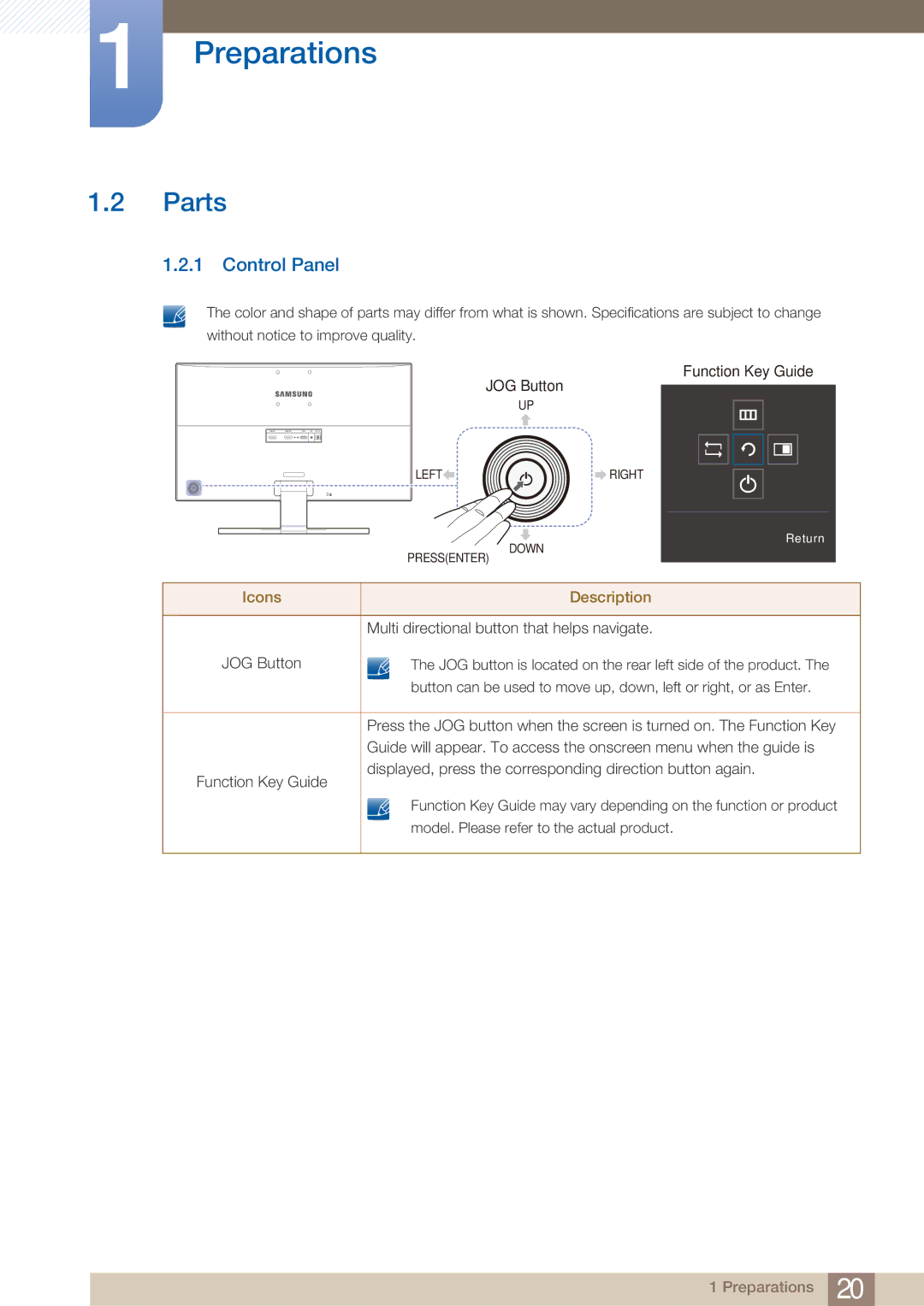 Samsung LU28E590DS/EN manual Parts, Control Panel 