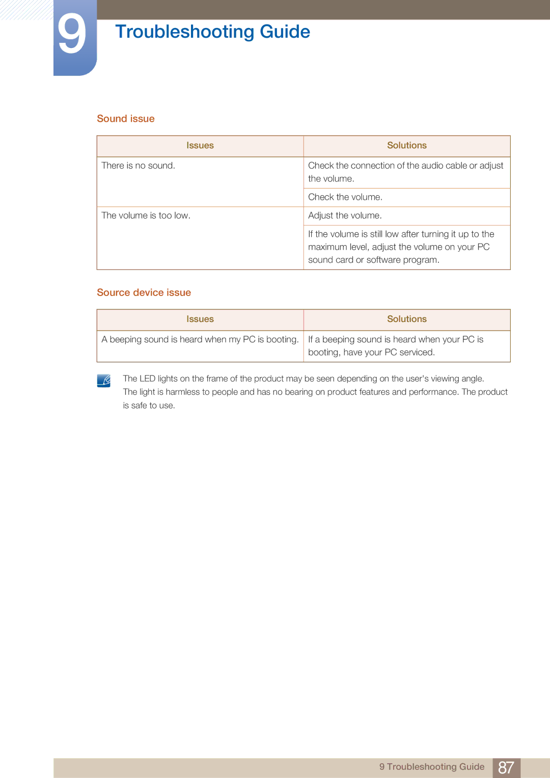 Samsung LU28E590DS/EN manual Sound issue 